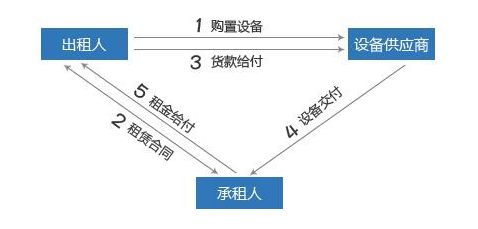 湖南俊通機械設備租賃服務有限公司,湖南機械租貸哪里好,鋪路鋼板,路橋板,路基箱